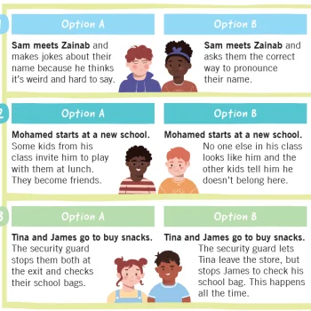 Spot the examples of racism activity 3