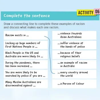 Complete the sentence activity 6