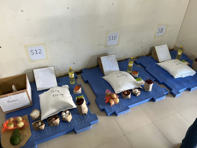 Displays showing what rations can be purchased monthly, however receiving only USD$8 per month, many can only afford the bare minimum. 