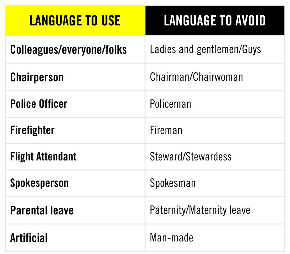 Inclusive language tips - gender-specific terms